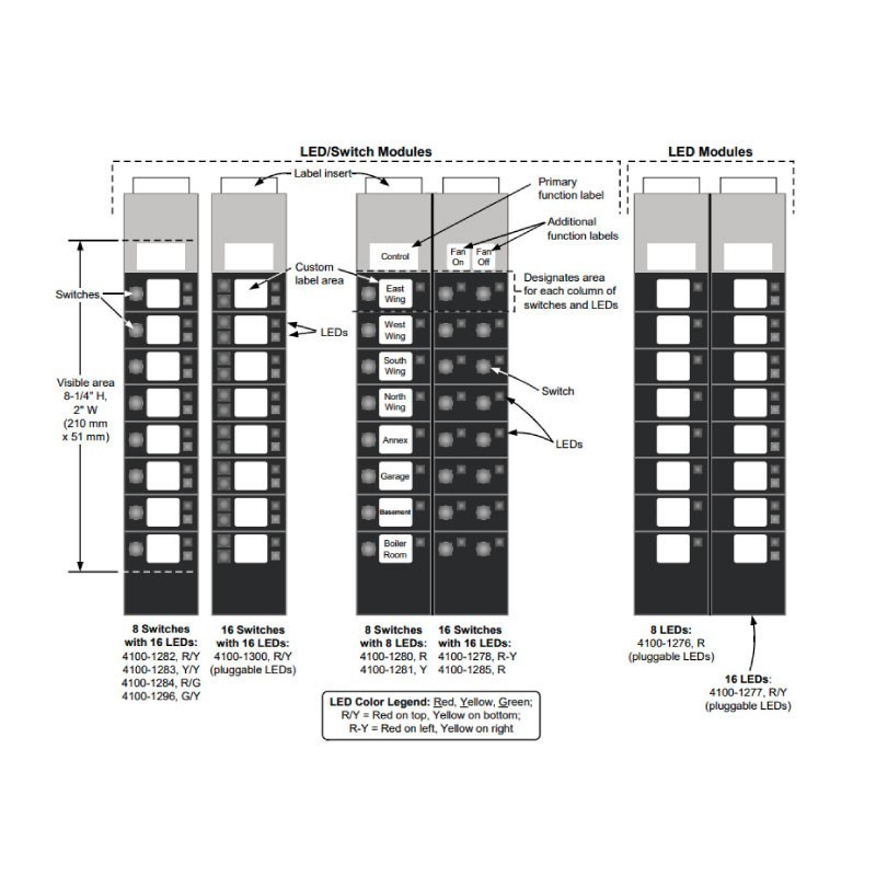 LED SWITCH SLIDE-IN LABEL KIT LED SWITCH SLIDE-IN LABEL KIT